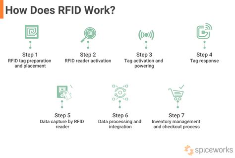 distance rfid scanner|how far does rfid reach.